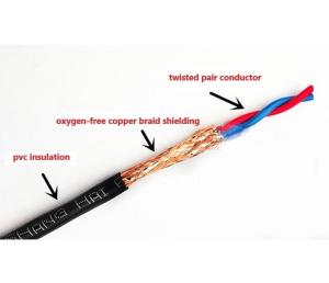 Quality 0.75/1/1.5/2.5mm2 Copper Conductor PVC Insulated Stranded Shield Twisted Pair Cables Wires wholesale
