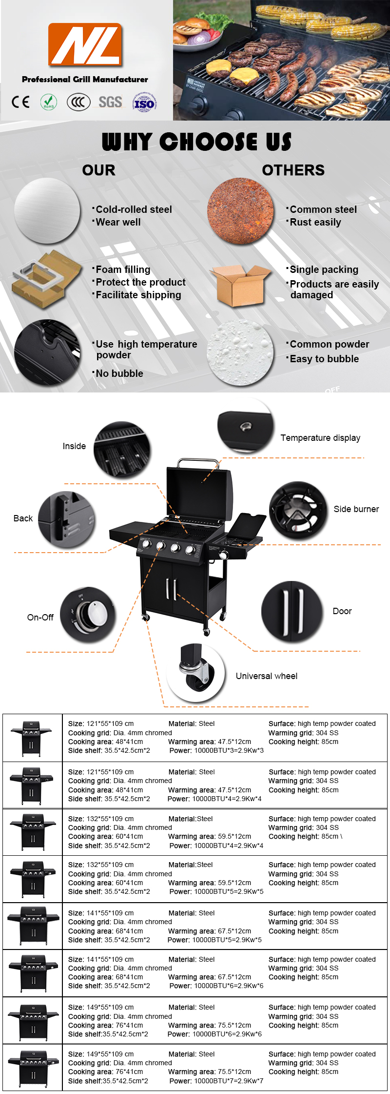 Flat Top Garden Gas BBQ Grill with Side Cooker 3 1 Steel Flame Safety Device 13000BTU*4