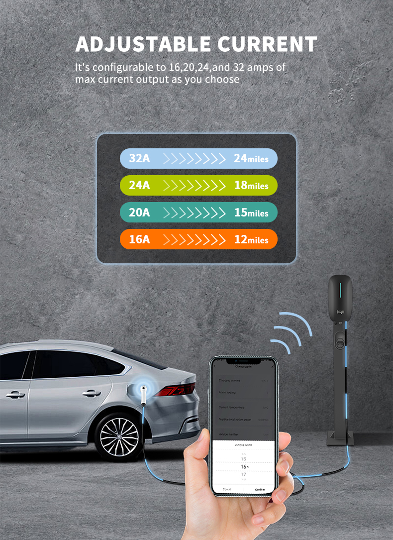 Smart Wallbox Electric Vehicle Charger with 11kw Output Power and 50Hz Grid Frequency
