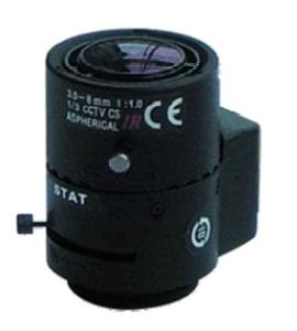 Quality 3-8mm Automatic aperture zoom lens wholesale