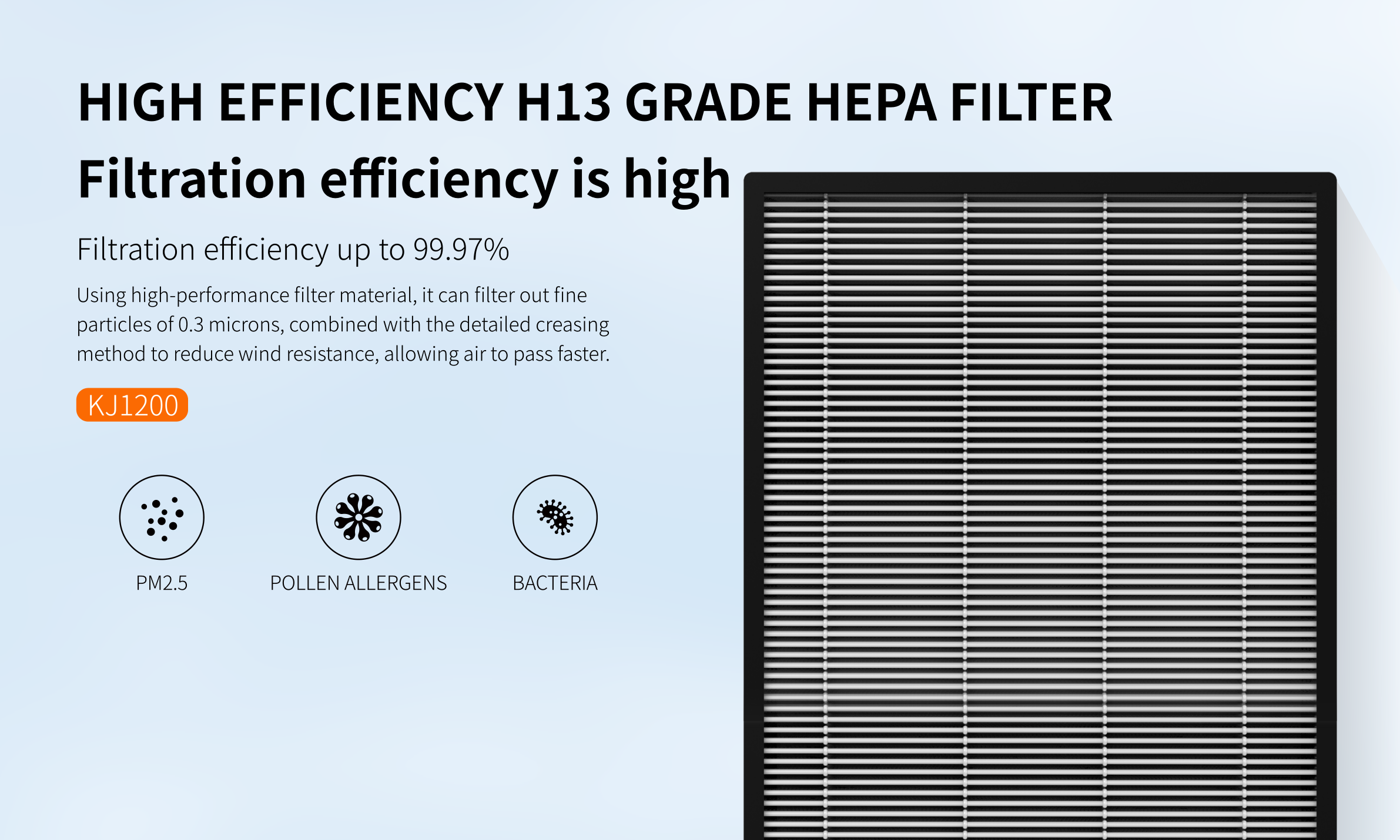 Homefish 280W UVC Negative Ion Air Purifier UV Sterilization