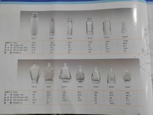 Quality Perfume bottle wholesale