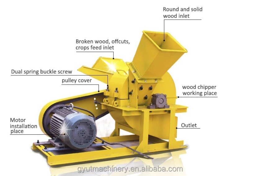 Crush Biomass Waste Wood with Wood Log Grinding Mill Mobile Wood Chipper Machine