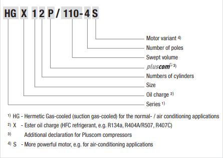 R134a Semi Hermetic Refrigeration Compressor BOCK GEA HG Series HG34e/215-4 De 3CV