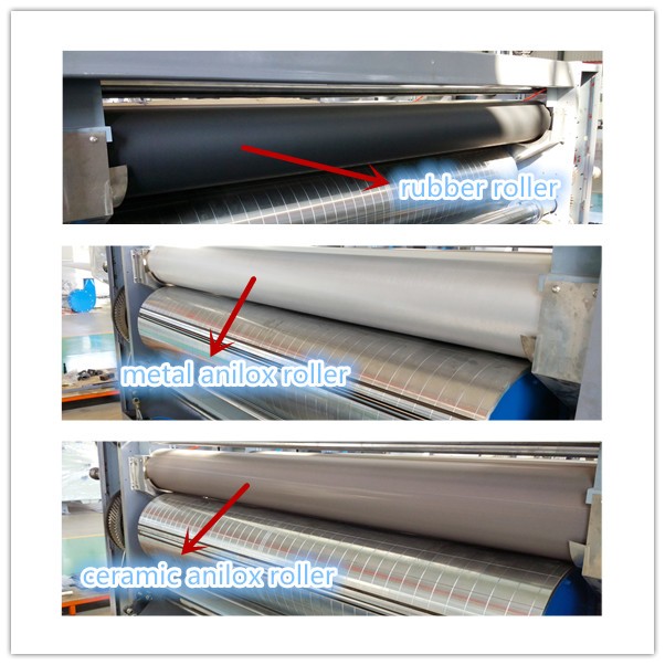 Automatic Feeder Multicolor Flexographic Box Printing Machine CE ISO Approval