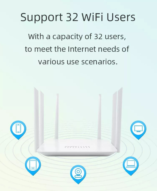 1000Mbps 4G LTE Home WiFi Routers Multipurpose With SIM Card Slot