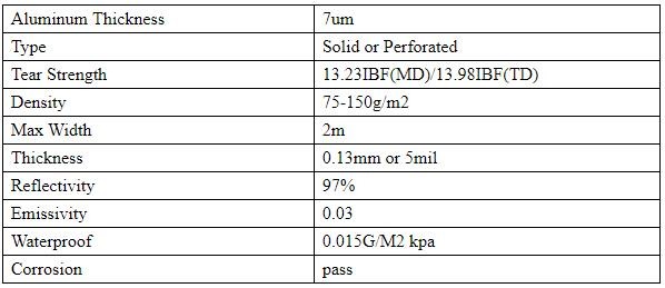 1.5mm HDPE Geomembranes price for dam liner, Add to CompareShare Black plastic sheeting fish farm pond liner HDPE geome