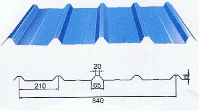 PPGI Steel Double Layer Roll Forming Machine For Making Factory Wall Panel