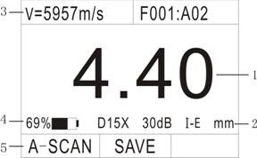 Unique Multiple Wave Check Method TG5500DL Series Ultrasonic Thickness Gauge