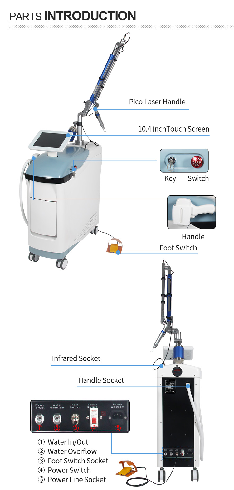 2 In 1 ND Yag Laser Tattoo Removal Machine 755nm 532nm 1064nm Diode
