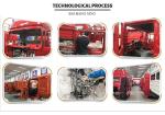 Shacman Truck Spare Parts Truck Cabin F2000 F3000 H3000 X3000 Cab Replacement