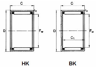 HK0509 Drawn Cup Needle Bearing