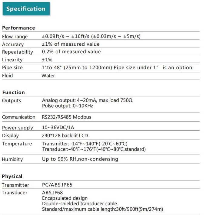 Liquid Metering 10.00m RS485 Clamp On Water Flow Meter
