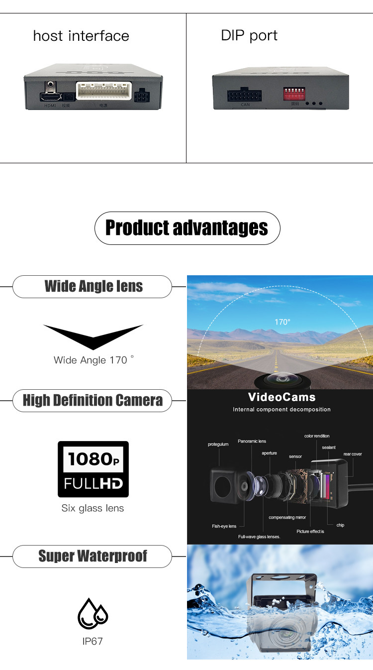170deg IP68 1080P Reverse Camera Automotive Security Camera Bird View System
