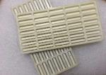 1700C Maximum Temperature Aluminum Nitride Ceramic Seal Rings For Insulation