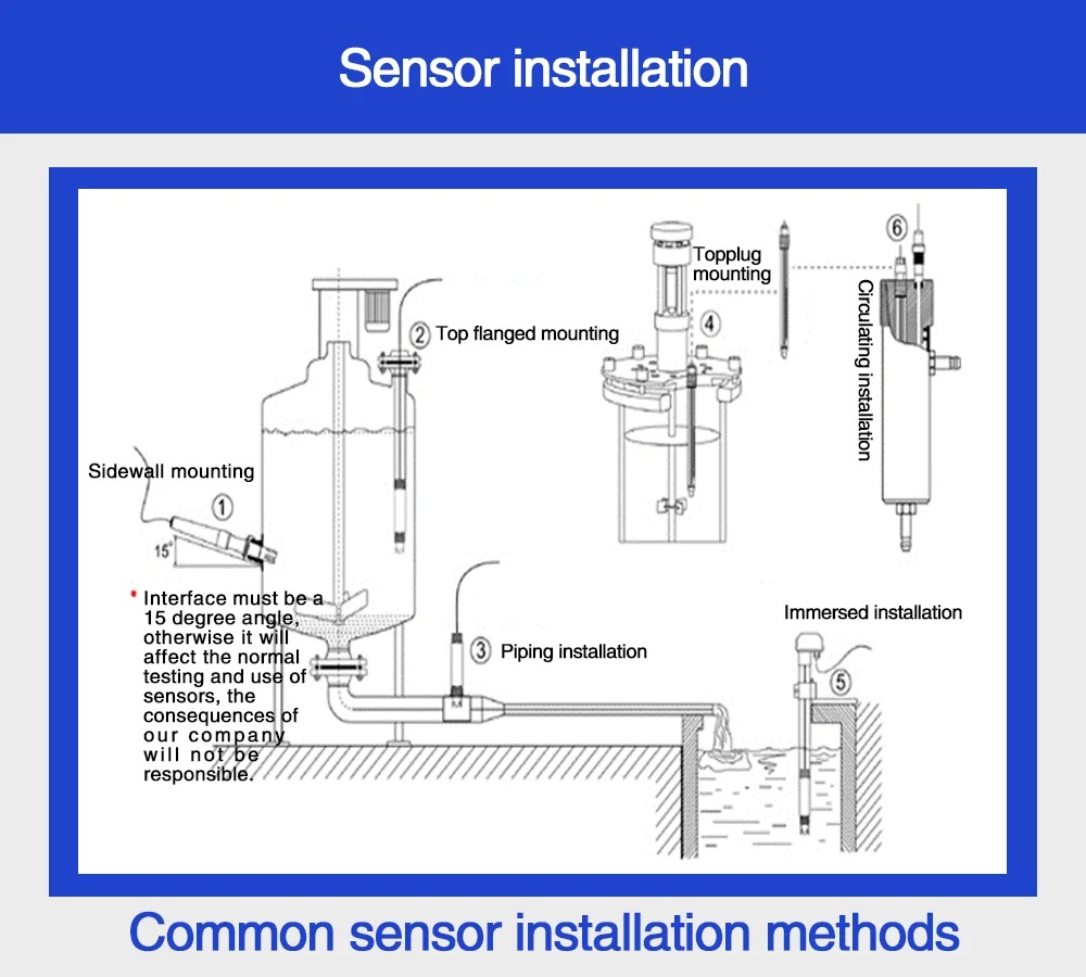 Industrial Hydroponic Water Analyzer with Manual/Automatic Temperature Compensation