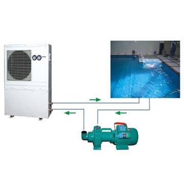 Ground Heat Pump,House heating heat pump