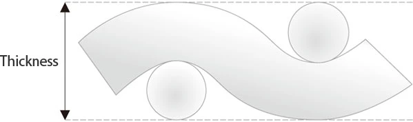 Polyamide Nylon Mesh Filters For Determination Of Particles Size In Abrasion Polishing Processes