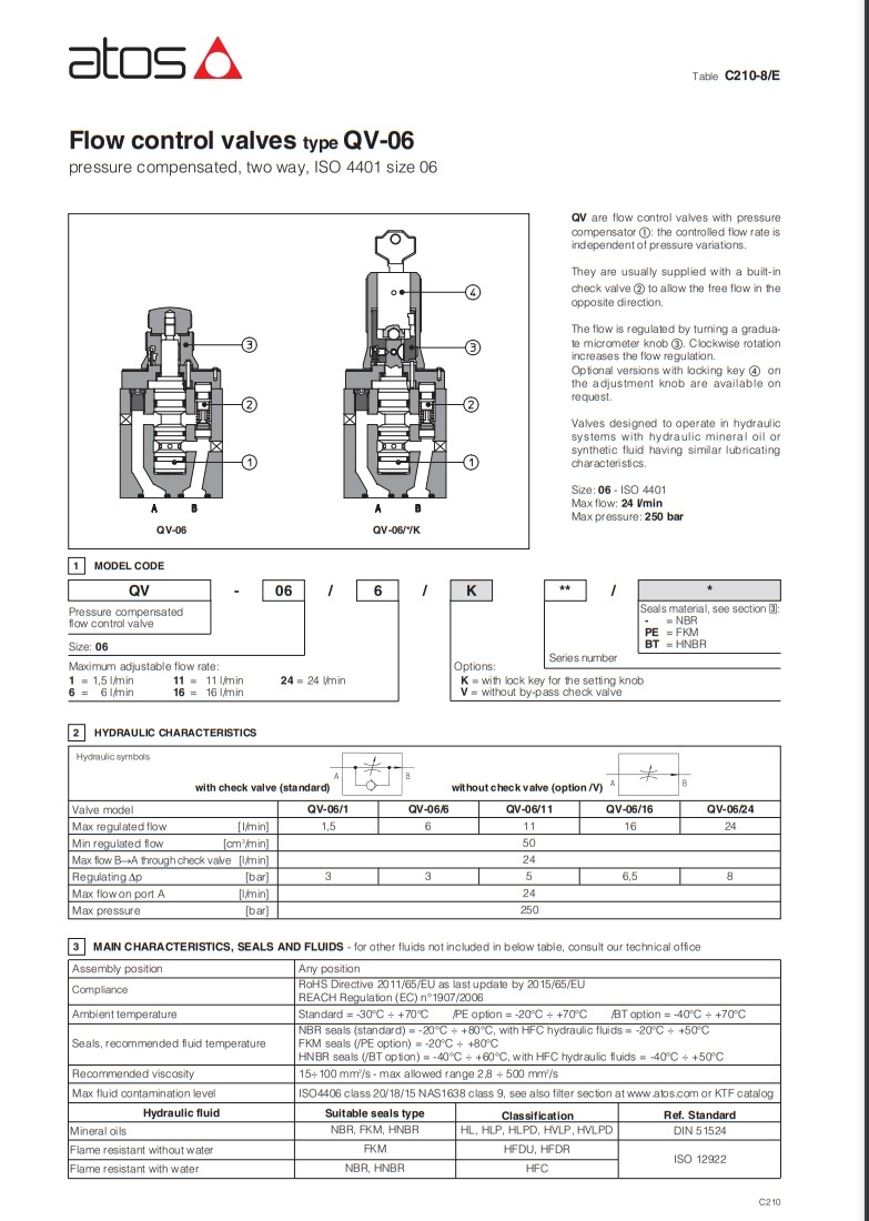 Atos Flow Control Valves Types QV-06 Two Way ISO 4401 For Hydraulic Systems