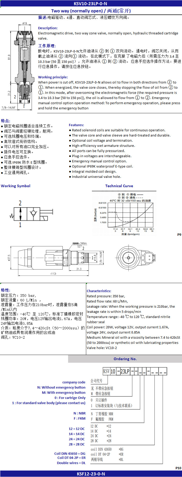 Fluid Oil Plug-In Cartridge Solenoid Valve Two Position Two Way