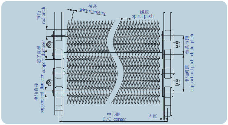 Best Price Balance Spiral Metal Conveyor Mash Belts Surface Custom Design