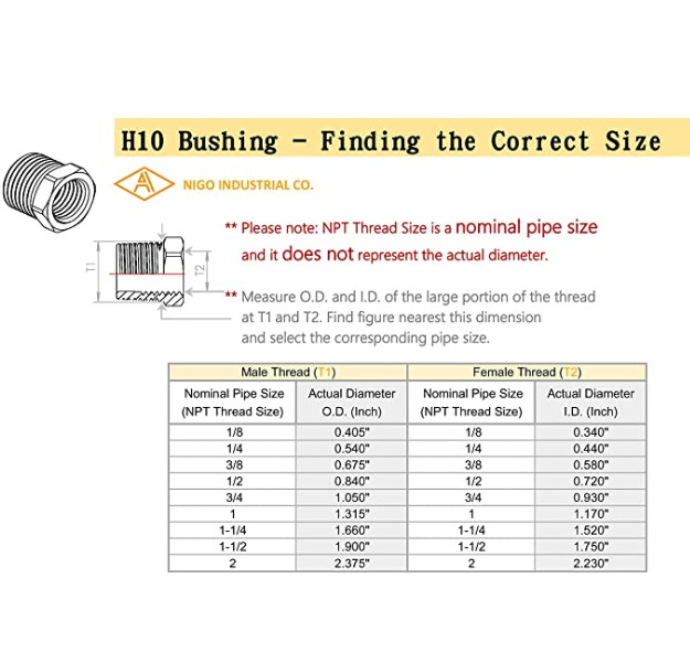 1/2" NPT Male X 1/8" NPT Female Brass Hex Bushing , ASME B1.20.1 Hexagon Bushing