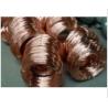 Buy cheap Copper Coated Wires from wholesalers