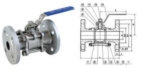 Quality 3/4 Inch 150LB SS304 Full Bore 3PC Flanged Ball Valve With ISO 5211 wholesale
