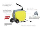 80 Meters 460rpm Drain Pipe Cleaning Machine R750 Rothenberger Cable
