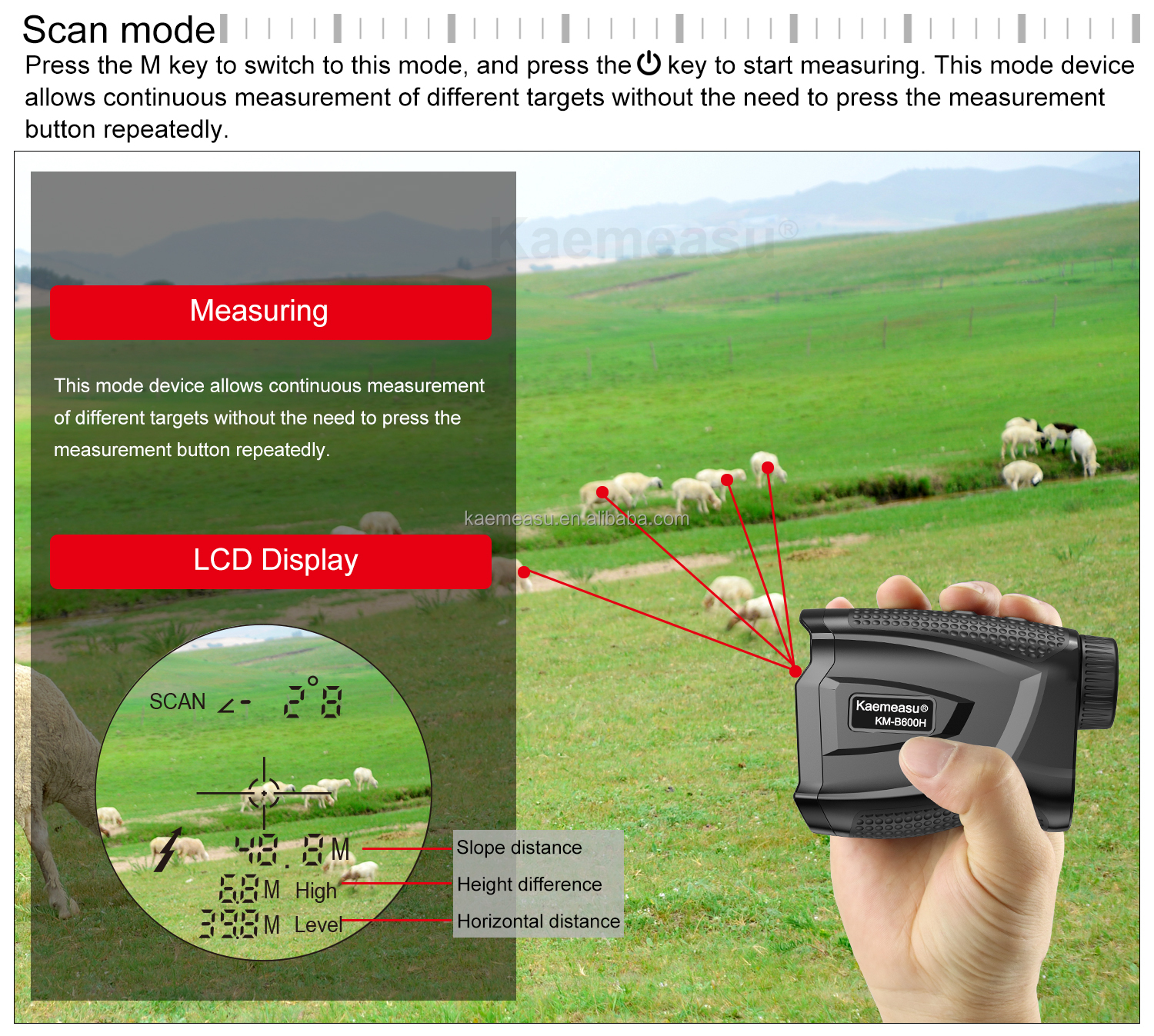 kaemeasu Multifunction Laser Distance Meter Telescope Golf Laser Rangefinder Hunting Electronic Ruler With Magnet Adsorption