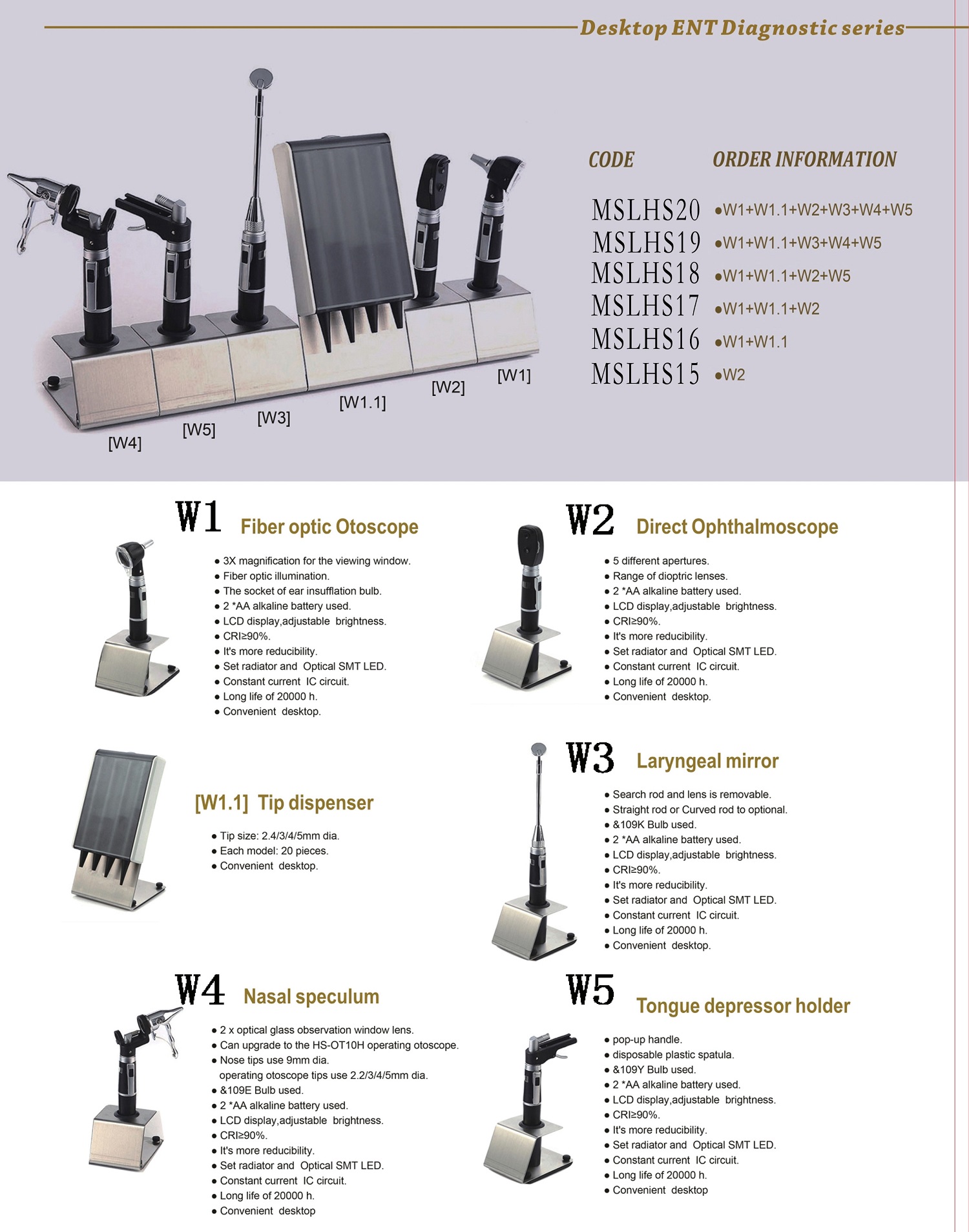 Portable Otoscope and Ophthalmoscope 5 in 1 ENT System