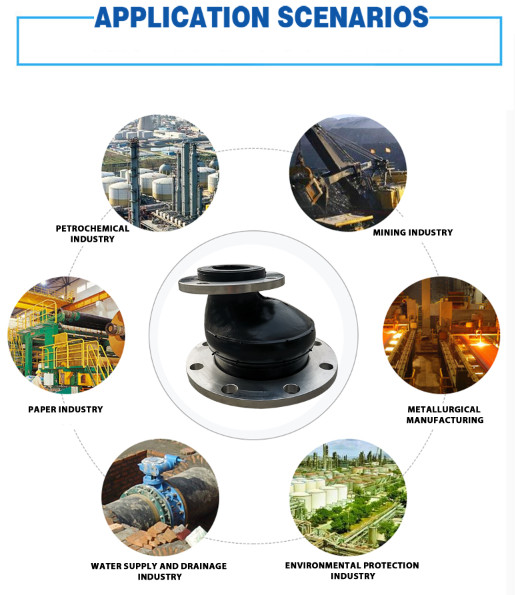 Flexible Rubber Joints Eccentric Reducer ANSI Carbon Steel Flange Epdm Reducing Compensator
