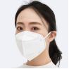 Buy cheap Personal Protection Disposable Anti Dust Face Mask N95 With High Filtration from wholesalers