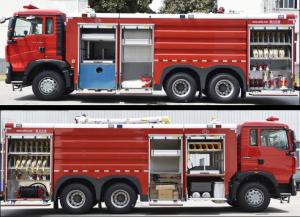 Quality Sinotruk HOWO 12T Water Tank Fire Fighting Truck Fire Engine Specialized Vehicle Price China Factory wholesale