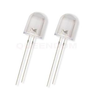Quality 8mm Round Type wholesale
