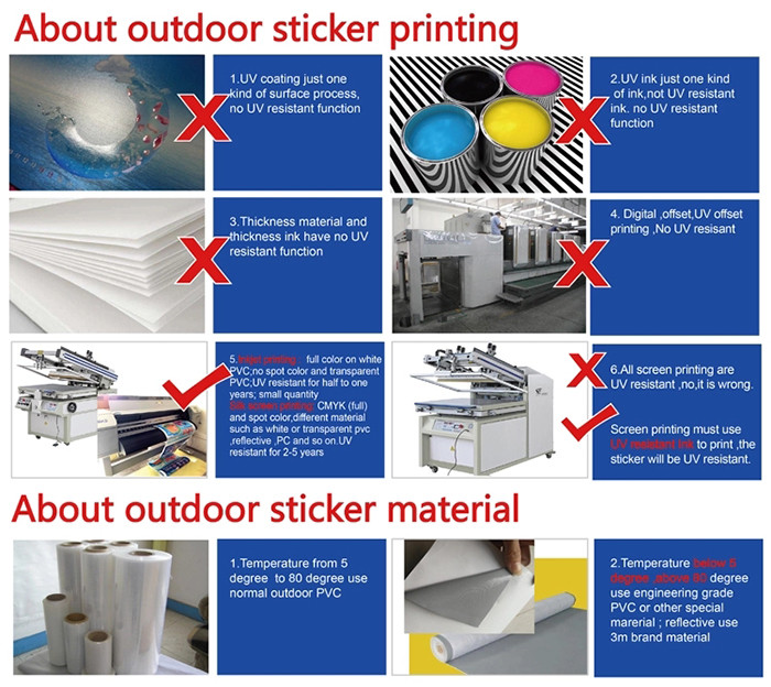Customized waterproof promotional die cut white PVC vinyl stickers full color printing