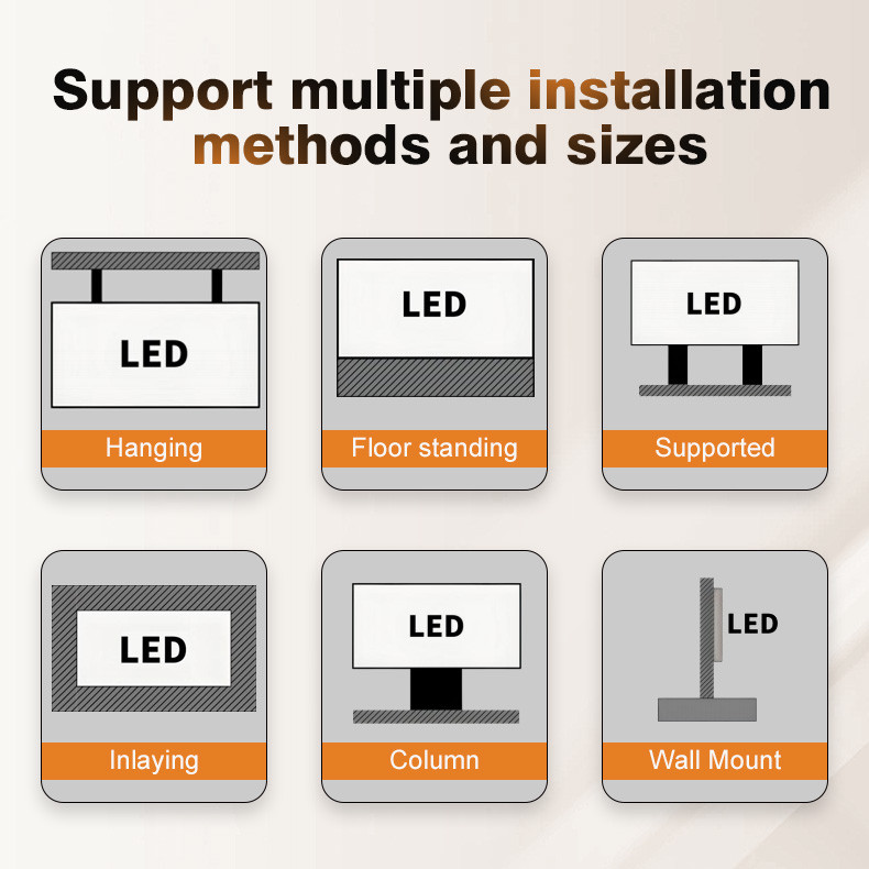 P3 P3.91 Giant Outdoor LED Video Wall Screen Panel P4 P5 P6 Fixed LED Billboard Display