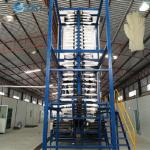 100KW 380V Latex Glove Manufacturing Machine 50M-150M