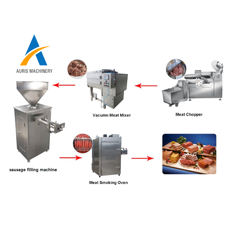 380v Meat Smoking Machine PLC 100kg Batch Industrial Smoke House Oven