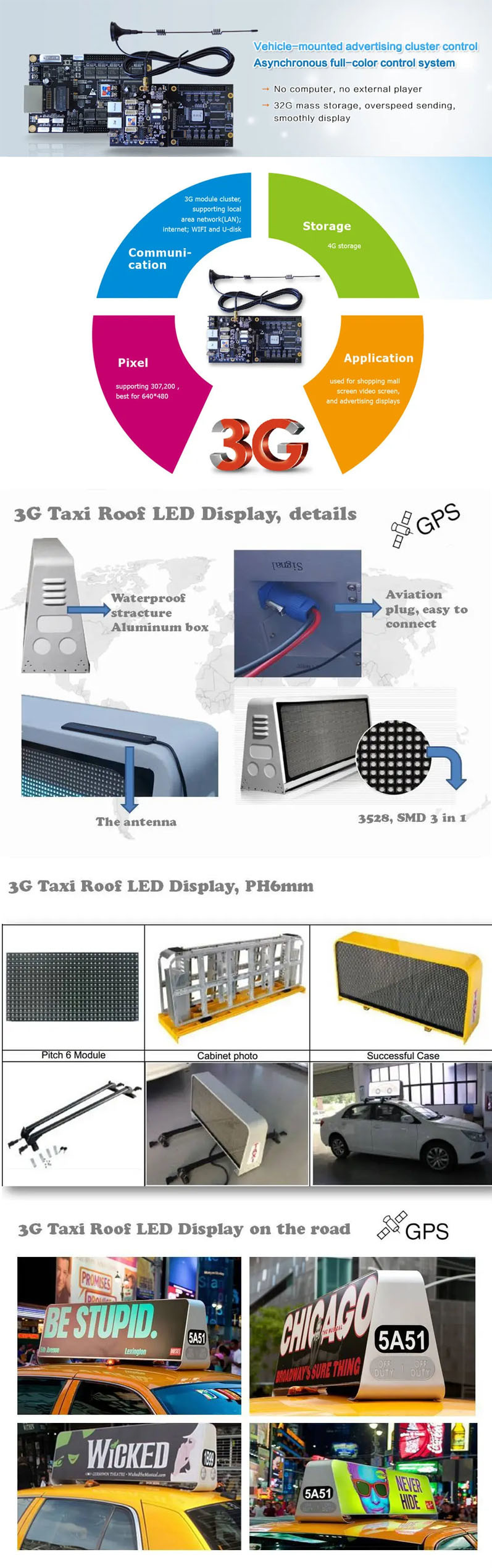 SMD2727 P5 Taxi Top Advertising Signs Outdoor LED Display Screen