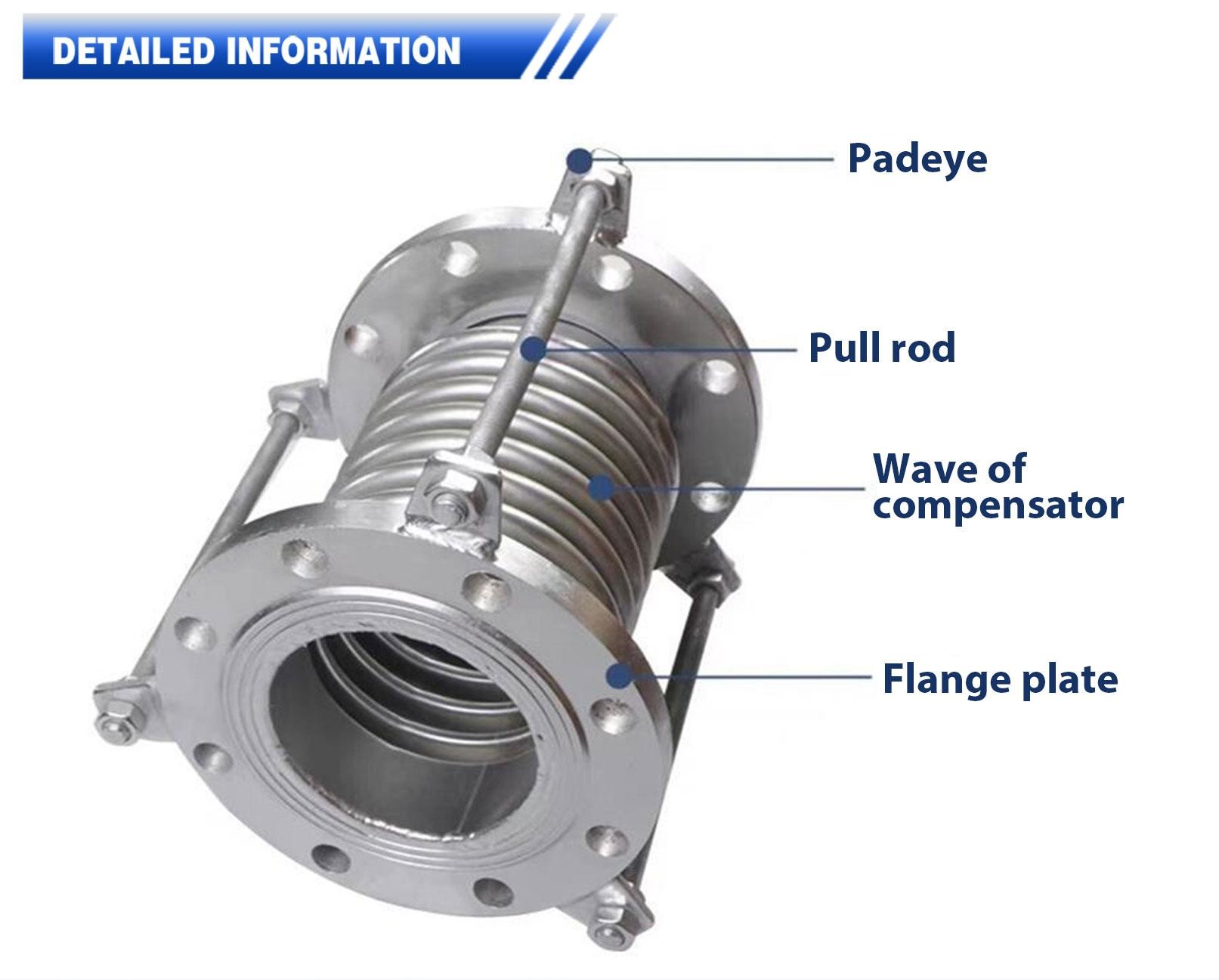 Anti-Torsion Ripple Compensator Metal Vibration Dampener
