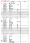 31Q9-19140 R330-9 Excavator Swing Drive Catalog Gear Box For Hydraulic Motors