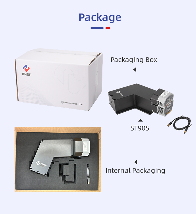 High-Throughput Transmission imaging Spectrometer Quick and Accurate Measurements