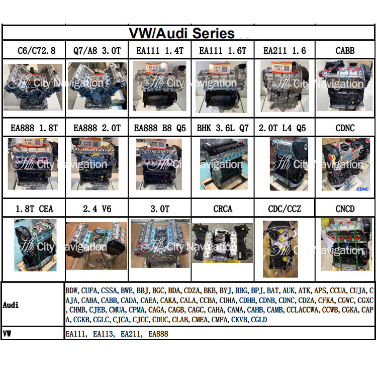 VW Audi Car Model G.W. 110KG 1.6T 2.0T 3.0T Engine Block for Jetta Lavida Santana Q7 A5