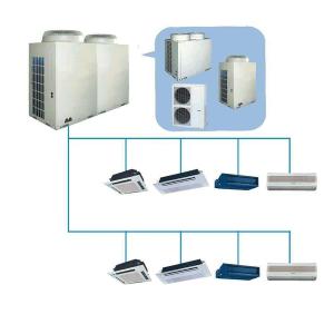 Quality Wall Mounted 415V VRF Air Conditioner Multi Split Inverter EMS wholesale