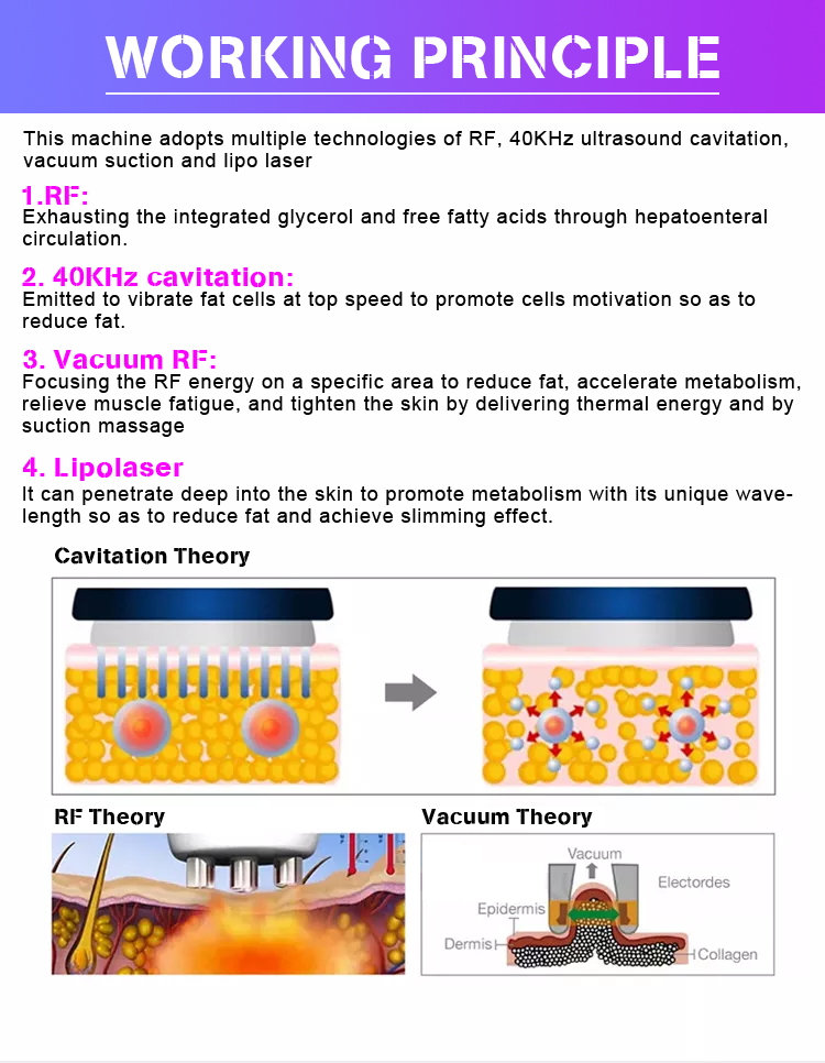 AS85 5MHZ Vacuum Cavitation Machine 80K 9 In 1 Ultrasonic Cavitation Machine