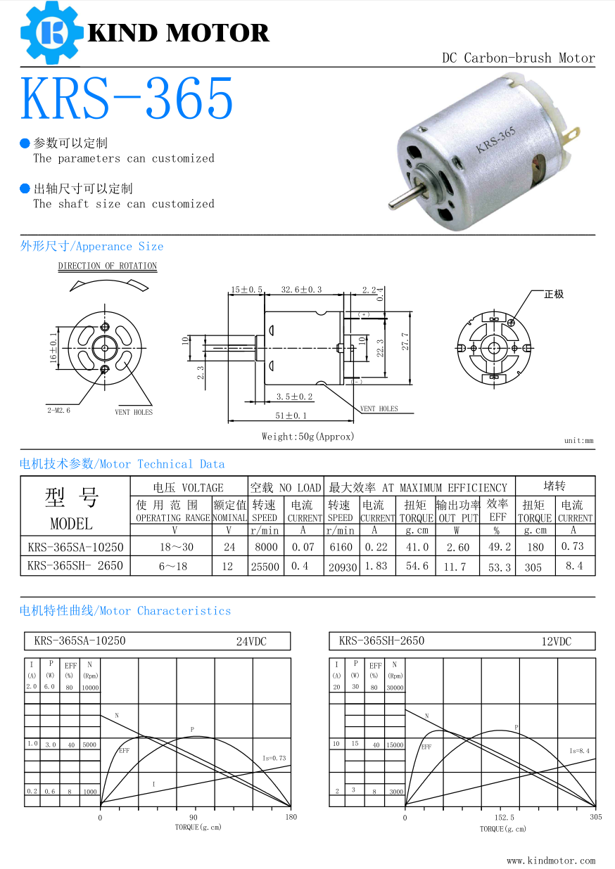 High speed 28mm 12v 18v 24v carbon brushes rs 365sa 36v dc motor