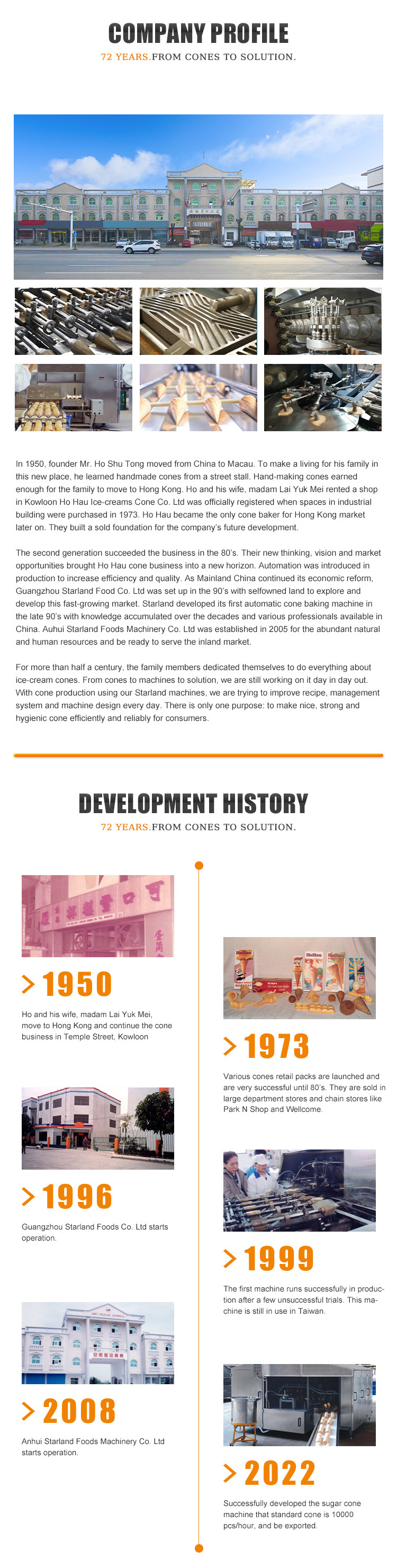 Factory Direct Automatic Sugar Cone Production Line Snow Cone Making Machine