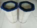 Industrial Spunbond Pleated Filter Cartridge Dust Collector OD325