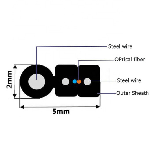 2 Core FTTH Drop Cable Self Support G.657A2 3 Steel Wire LSZH GJYXCH
